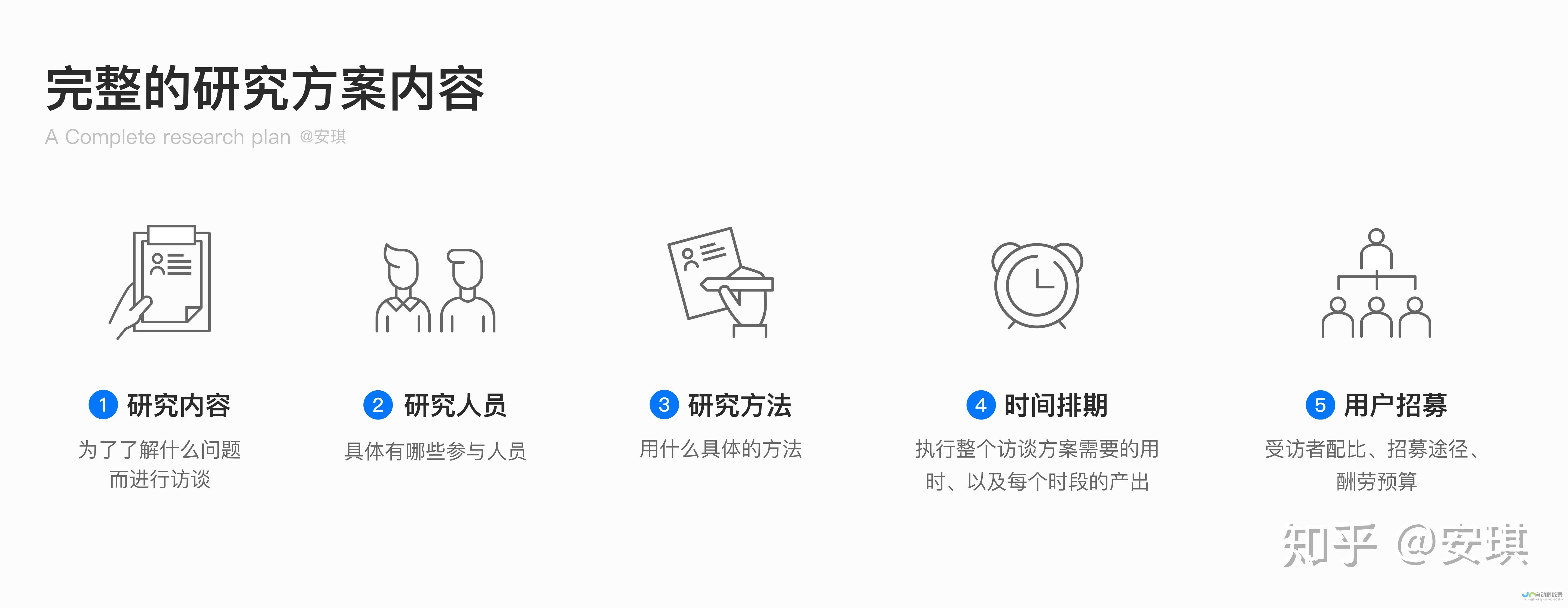 深入洞察用户需求，量身定制你的专属App：从概念到上线的完整解决方案