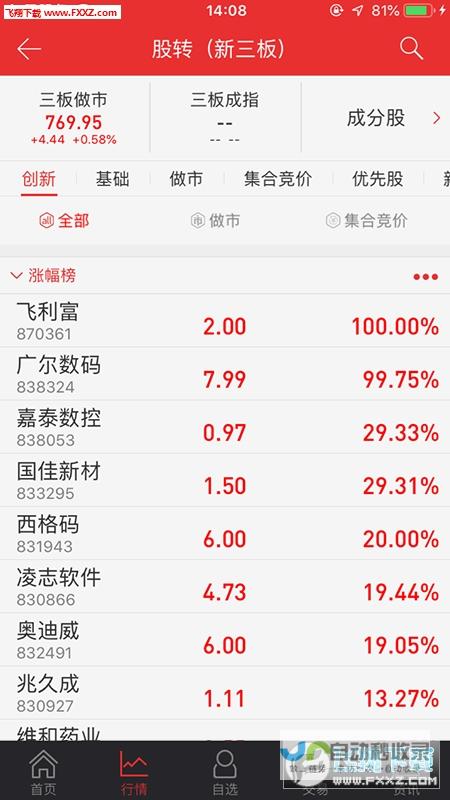 中山专业软件开发团队：定制软件解决方案，满足不同行业需求
